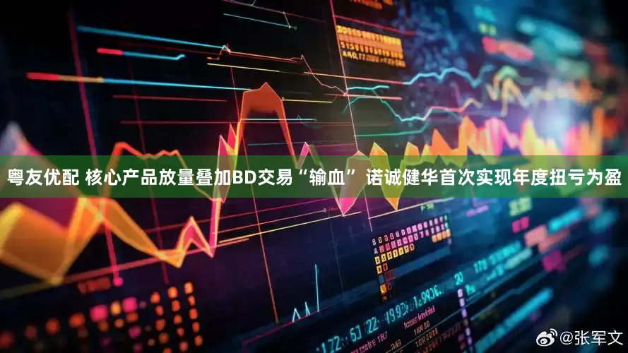 粤友优配 核心产品放量叠加BD交易“输血” 诺诚健华首次实现年度扭亏为盈